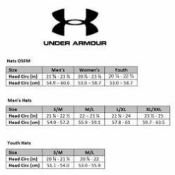 Under Armour Blitzing 3.0 Mens Cap Black/White 29 Under Armour Blitzing 3.0 Mens Cap Black/White -Geardeal Shop 1305036 410 LXL 10