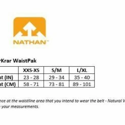Nathan VaporHowe Waist Pak 15 Nathan VaporHowe Waist Pak -Geardeal Shop NS4915 0432 05 7