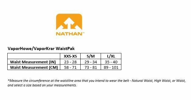 Nathan VaporHowe Waist Pak 8 Nathan VaporHowe Waist Pak - Image 8